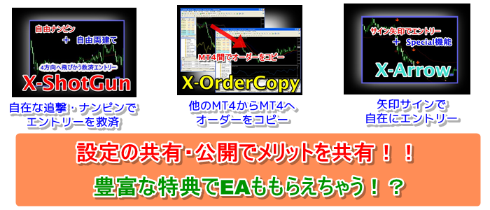 Triple-xの魅力